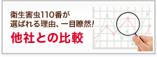 他社との比較